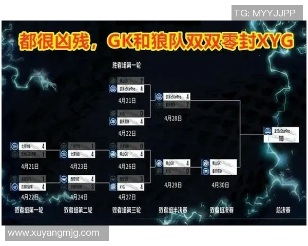 电竞比分热议王者荣耀RNG意识变革背后的战术创新与团队协作分析 电竞比分热议王者荣耀RNG意识变革背后的战术创新与团队协作分析