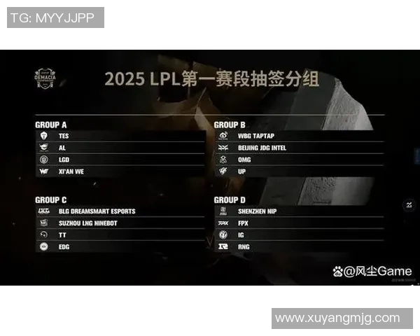 S15电竞总决赛复盘FPX与RNG的精彩对决与节奏分析 S15电竞总决赛复盘FPX与RNG的精彩对决与节奏分析