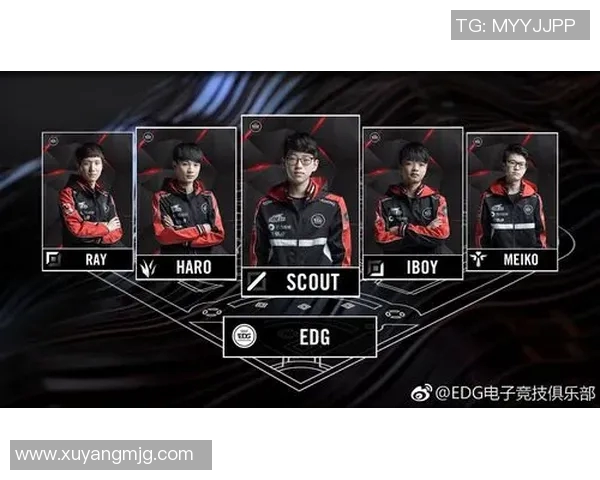 深入解析EDG战队在电竞比赛中的意识表现与比分数据关联分析 深入解析EDG战队在电竞比赛中的意识表现与比分数据关联分析