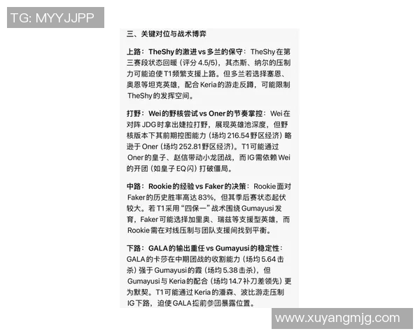 esports最新数据S15赛季LOL与DOTA2赛事比分分析WE战队表现创新高引发关注