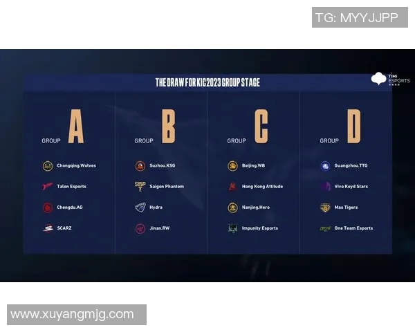 esports最新数据王者荣耀聚焦FPX战队灵活性策略与战术解析探讨