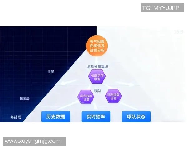 esports最新数据电竞实时数据独家分析V5灵活性对比及其在比赛中的应用效果探讨