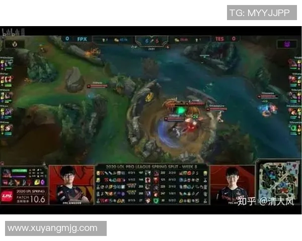 esports最新数据赛后复盘FPX与IG对决的速度分析与战术探讨