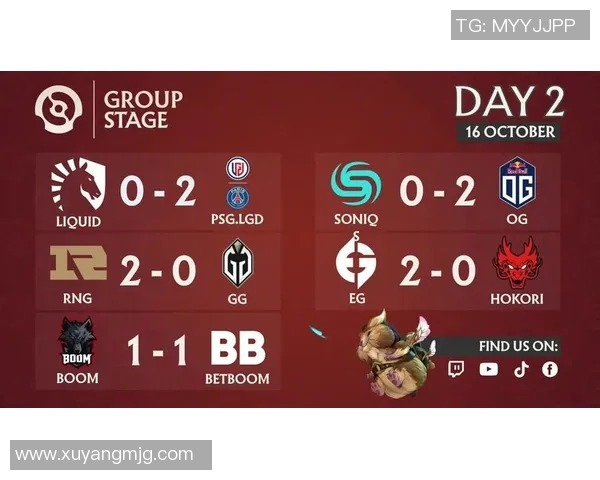 电竞新闻深入探讨DOTA2RNG战队在比赛中耐力的重要性与影响因素分析 电竞新闻深入探讨DOTA2RNG战队在比赛中耐力的重要性与影响因素分析