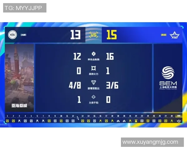 电竞比分CSGO巨献揭秘EDG的极速战术与团队协作之道实时新闻