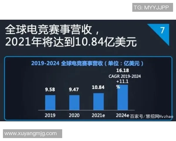 2026电竞新闻深入分析V5与EDG对决后的战术调整与团队配合经验分享 2026电竞新闻深入分析V5与EDG对决后的战术调整与团队配合经验分享